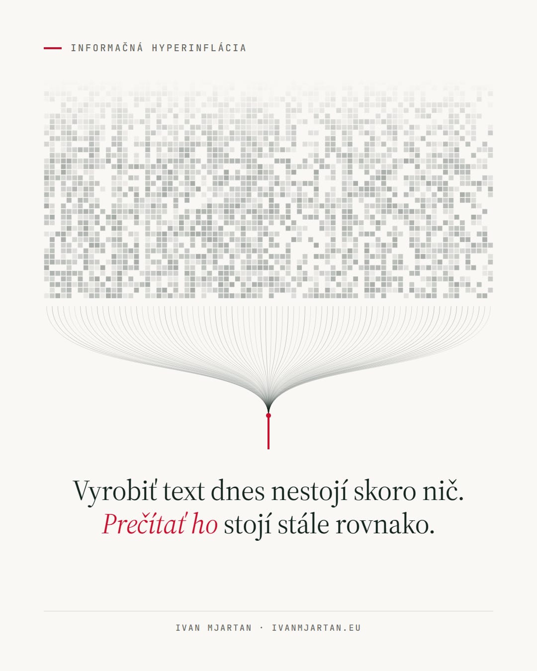 Grafika: hustá mriežka z malých sivých štvorčekov sa cez lievik tenkých čiar zbieha do jednej červenej čiary, pod ňou text Vyrobiť text dnes nestojí skoro nič. Prečítať ho stojí stále rovnako.